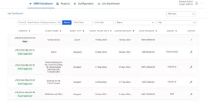 An image showing the JTB Connect dashboard, to show how SMM save your resources